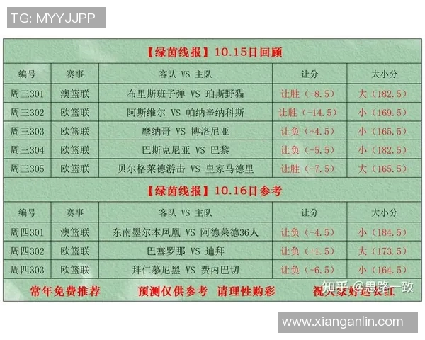 今日竞彩足球星期四精选推荐分析 重点赛事深度解析与投注建议