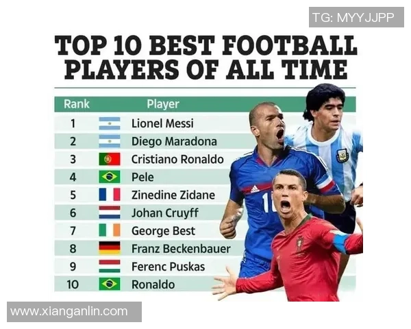 全球足球历史球星排名前十分析与评选标准探讨