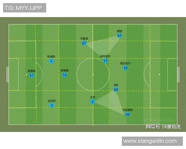 六人制足球球星跑位解析与战术布局图解技巧
